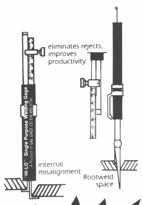 How to read welding gauges Untitl11