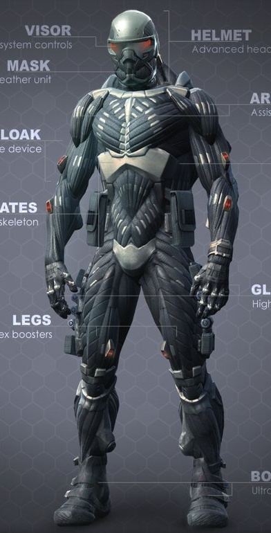 FIGURINES: LESQUELLES AIMERIEZ-VOUS AVOIR ? Crysis10