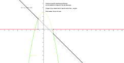 Mieux comprendre les lectures et résolutions graphiques Fxsupe11