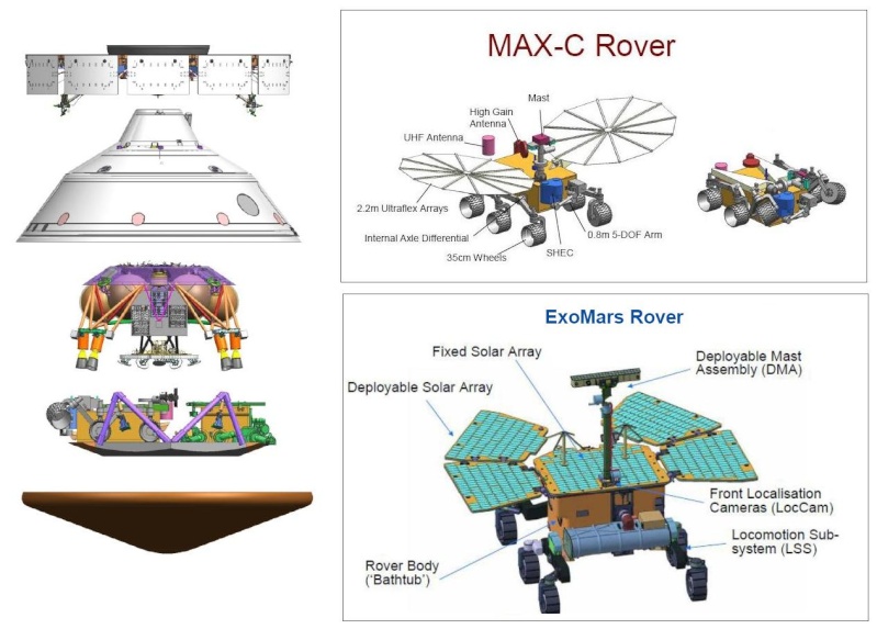 EXOMARS - Le programme des deux missions à destination de Mars - Page 11 Maxcov10