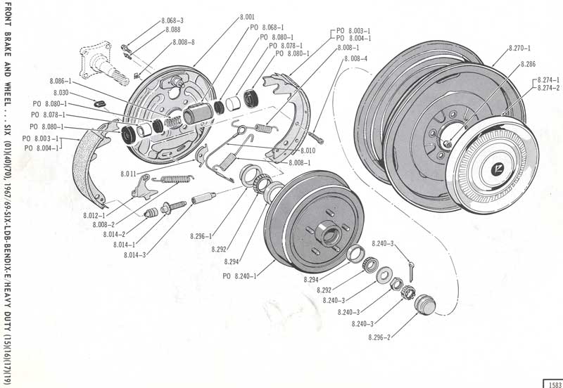 Comment défaire un bearing de roue avec frein tambour. Brakes10