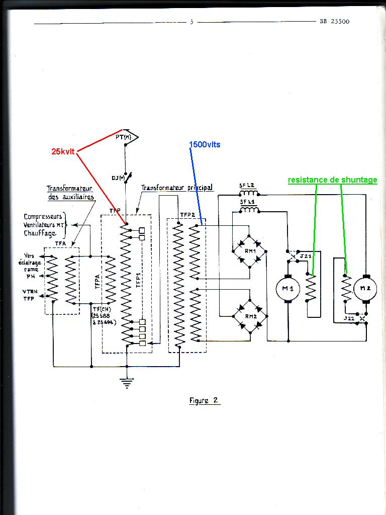les Pantos et le circuits electrique d une Locomotive Mono10