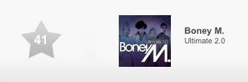  Boney M. ULTIMATE 2.0 in Charts 1120