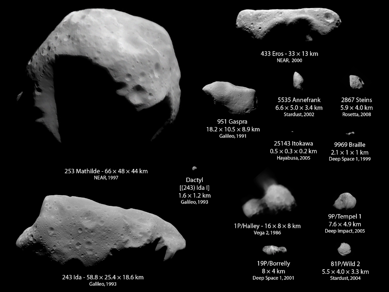  - Rosetta : survol de l'astéroïde Lutetia Astero10