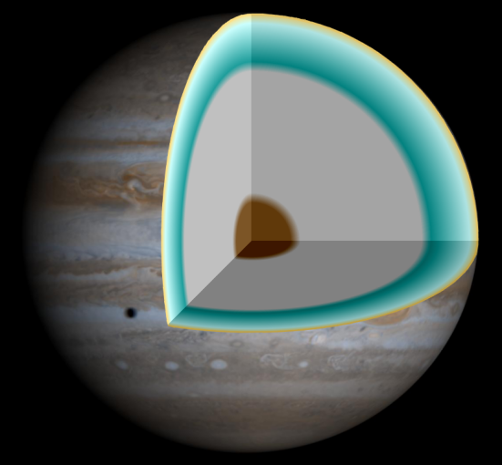 Observation de Jupiter depuis la Terre Jupite10
