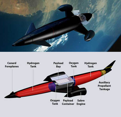 Skylon - Skylon & Sabre Skylon10
