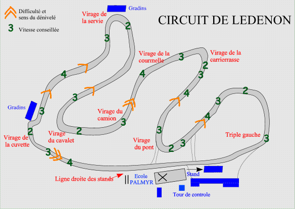 Sortie Circuit de LEDENON 12 Mars 2009 Ledeno10