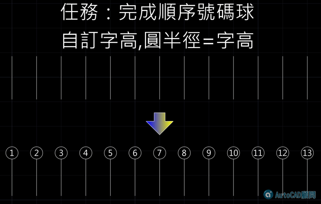 AutoCAD教學 實務測驗題5 - 順序號碼球 - 頁 6 2020_111