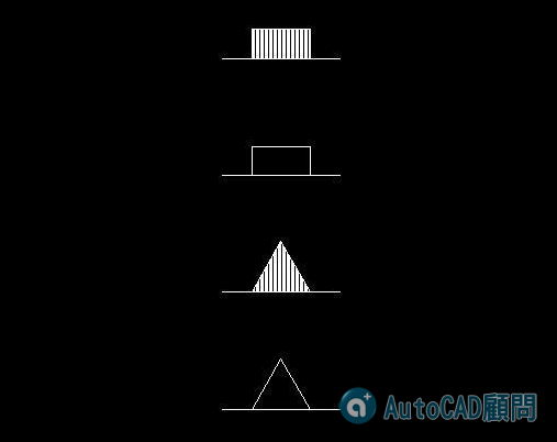 [密技]AutoCAD 新增自訂線型(LIN) 2021_164