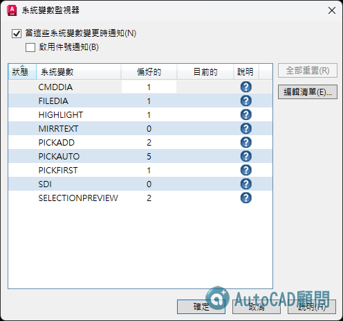 進入CUI 按二下動作 狐 線 輕聚合線 點 出現問號 2024_168