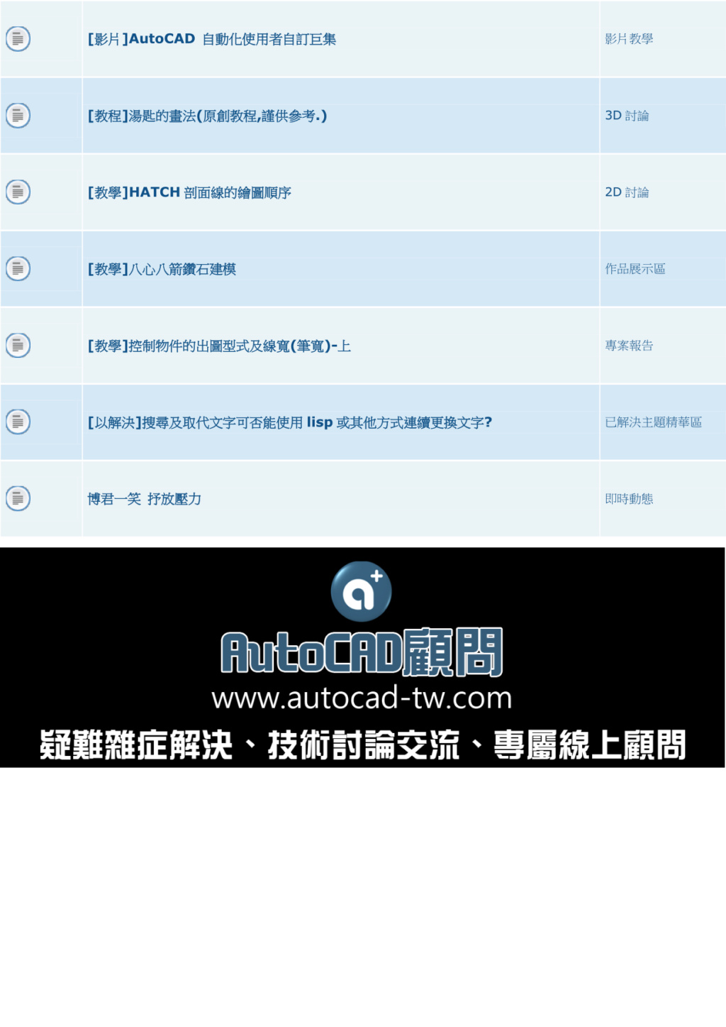 蘋果爸AutoCAD論壇122篇收藏文章.PDF下載 810