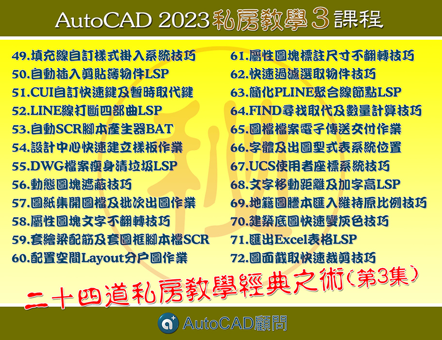 [預購]AutoCAD 私房教學3_光碟課程/線上課程...全新到貨 Cad20211