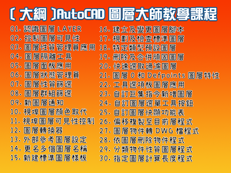 [預購]AutoCAD圖層大師_光碟課程/線上課程 I-new-10