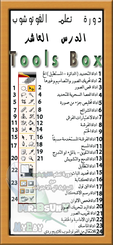 دورة تعليم الفوتوشوب من البديه الى الاحتراف ان شاء الله Tools-11