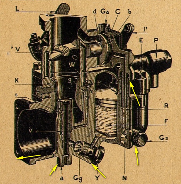 fuite carburateur rosalie 8 carburateur 30 VAFD Vafd10