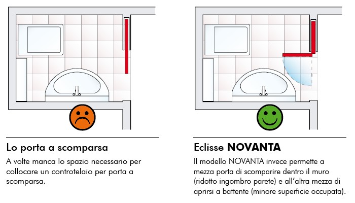 Shopping List - Pagina 9 Ecliss10