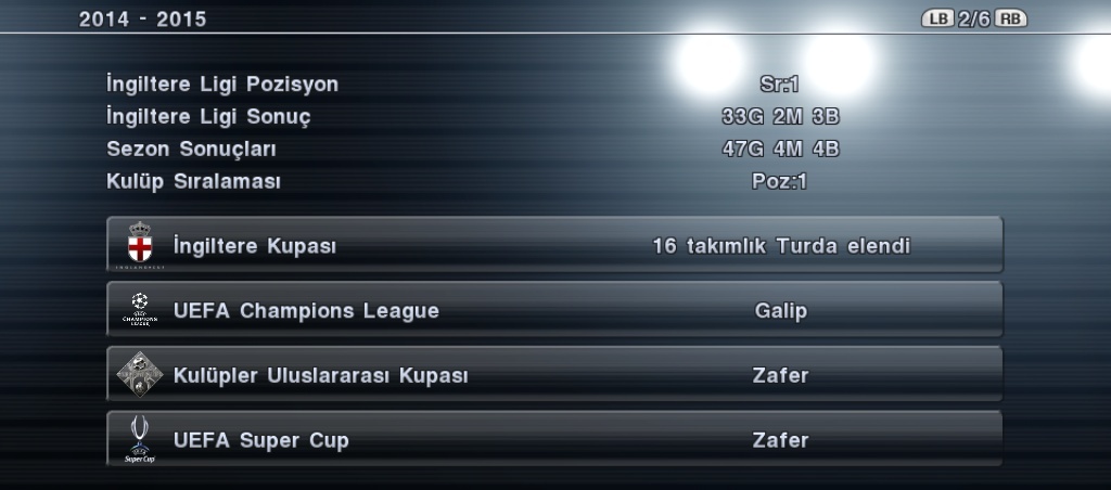 FC Smyrna - Master League Pes20113