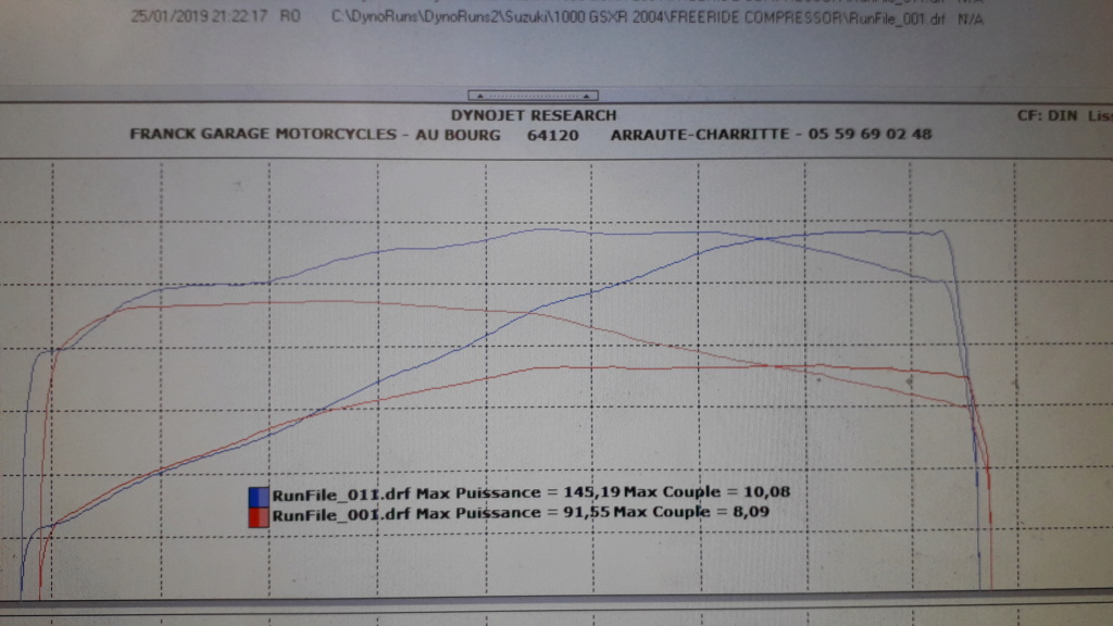 Big bang 1000 GSX-RSupercharger 20190110