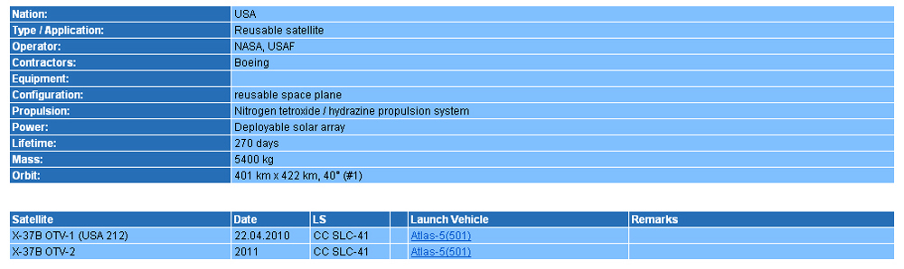 lancement Atlas V et retour sur terre X-37B (22/04/2010-03/12/2010) - Page 14 X37b11