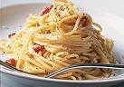 Beberapa Resep Spaghetti Carbon10