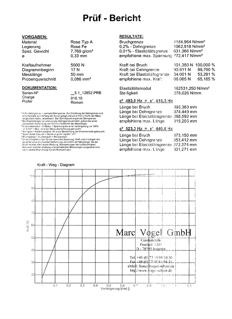 [Lutherie] Fabrication d'un clavecin. - Page 29 Img12010