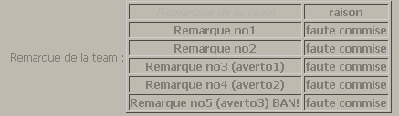 Le réglement du forum et de la chatbox [MAJ 11/11/2012] Jhjny10