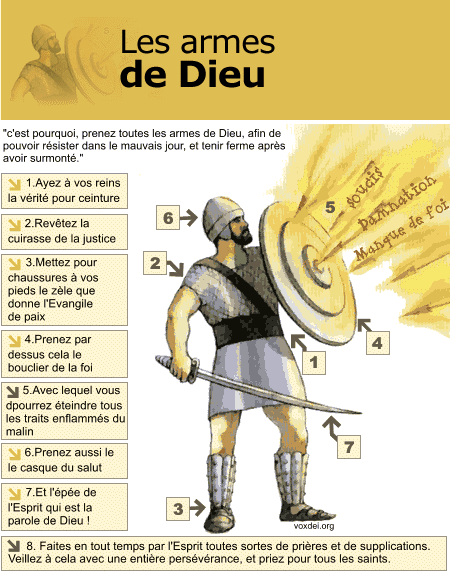 Les armes de Dieu Armor10