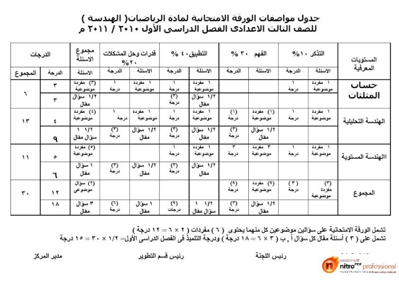 جدول مواصفات الورقة الامتحانية للمرحلة الأعدادية الفصل الدراسى الأول 2010, 2011 211