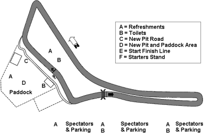 Name That Track / Trouvez le circuit Manfie10