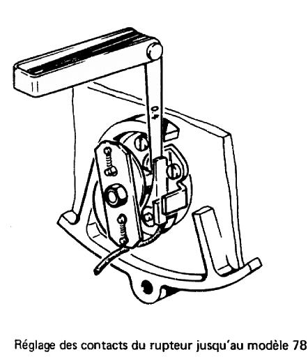 Réglage avance rupteur. Sans_t13