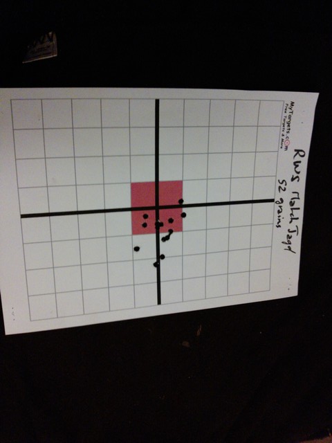 essais munes avec une .222 Browning A-Bolt Test2211