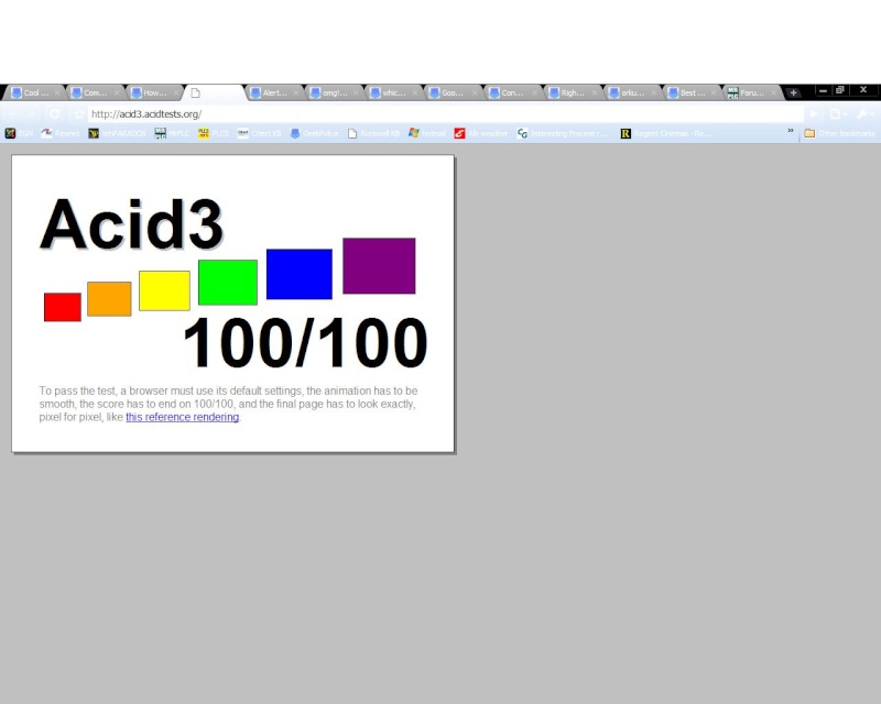 How Much STRONG Is Your Firefox/Any browser[Get Validated Score] Acid310