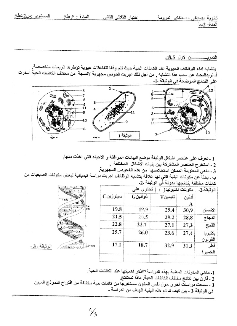 إختبار2 في العلوم الطبيعية  ثانوية مصطفاي ندرومة 2010/09 Compo103