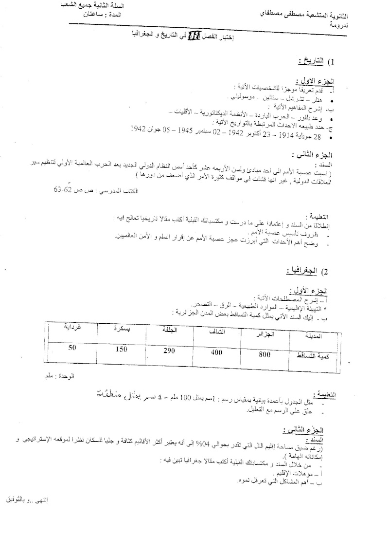 اختبار 3 في التاريخ و الجغرافيا  09/2010 ثانوية مصطفاي ندرومة Compo458