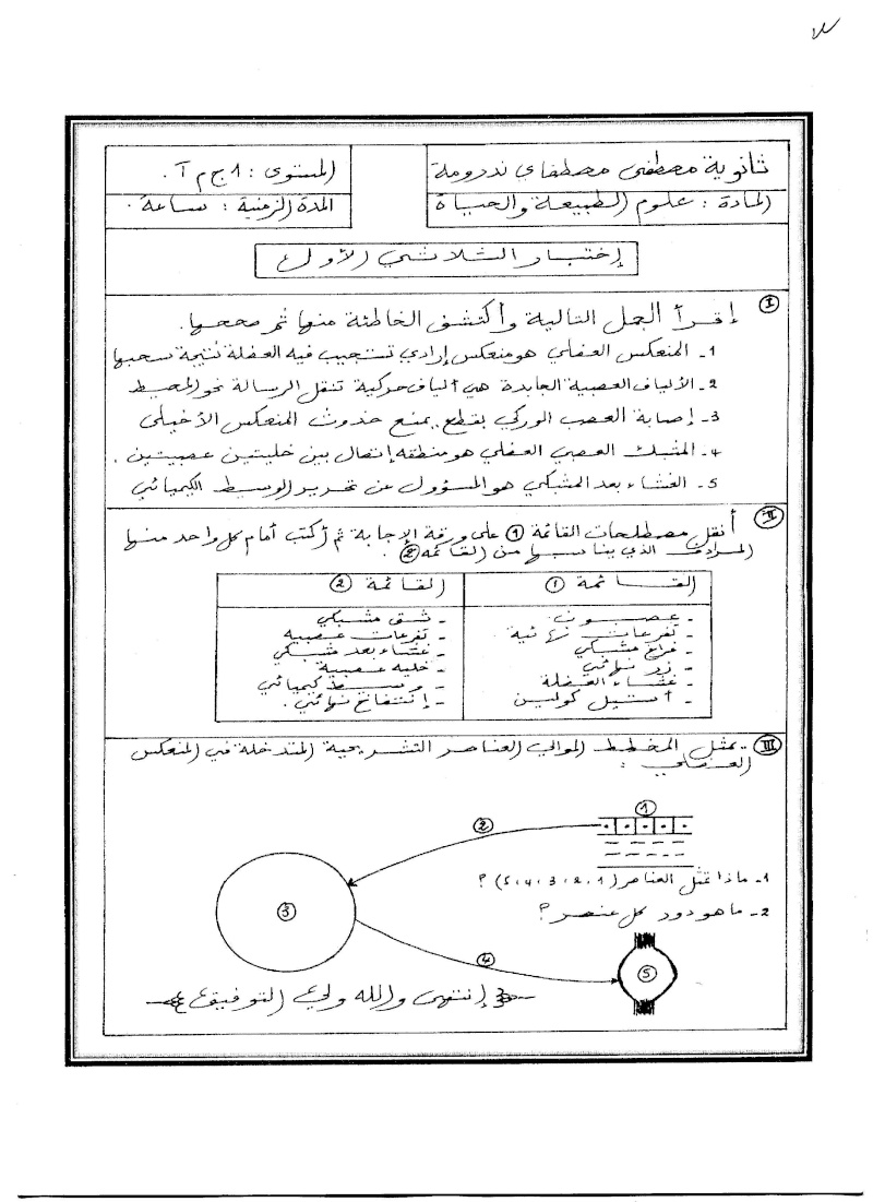 الاختبار الأول في العلوم الطبيعية 10-2011 ثانوية مصطفاي ندرومة  Compo480