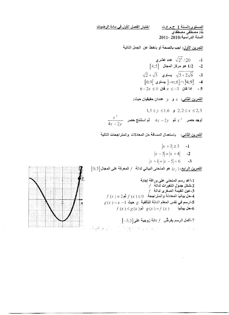  اختبار1 في الرياضيات ثانوية مصطفاي ندرومة 2010/2011   Compo495