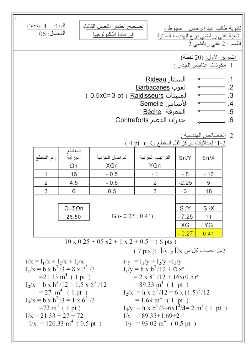 اختبار الفصل الثالث في التكنولوجيا ( هندسة مدنية) مع الحل المرفق  النموذجي للثانية ثانوي Corg1_10