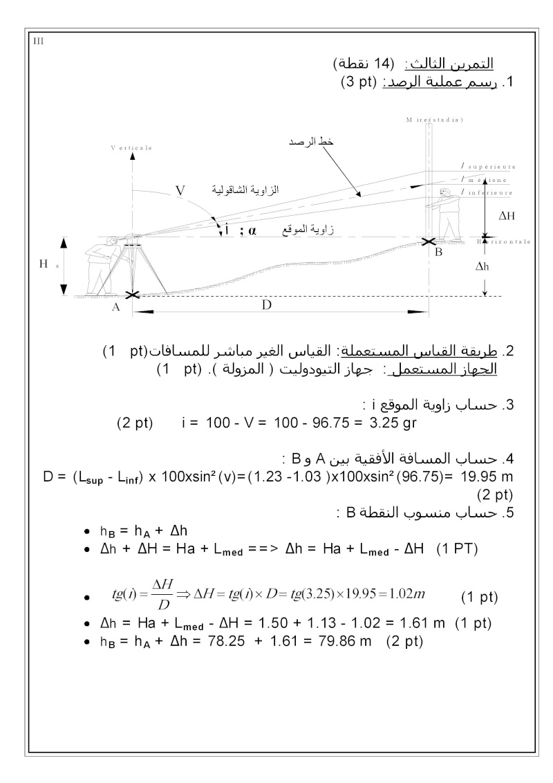 إختبار3في التكنولوجيا ( هندسة مدنية) 2009/08 ثانوية طالب عبد الرحمن – حجوط - تصحيح Corg3_10