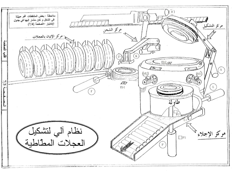 إختبارالفصل2 في التكنولوجيا هندسة كهربائية  ثانوية مصطفاي ندرومة 2007/2008 Page310