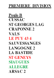 1ERE DIV POULE B 2010/2011 Poule_12