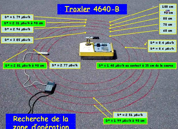 Appareils portables et zone d'opération - Page 2 Zoneop10