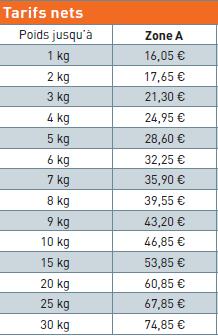 Les tarifs pour vos envois Tarif_11