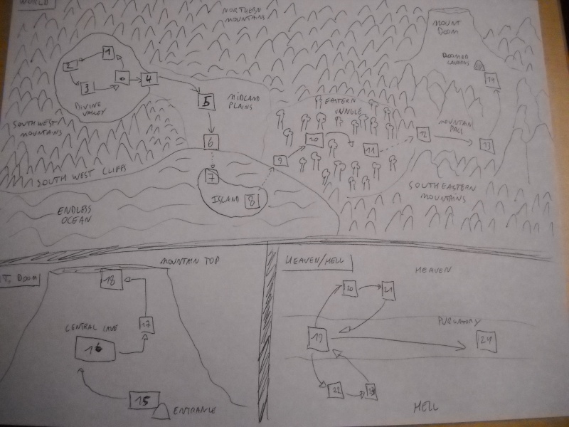 Level Design Ss_map10