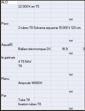 [Recensement] Besoins en éclairage Aqualight Solutions  Sans_t11