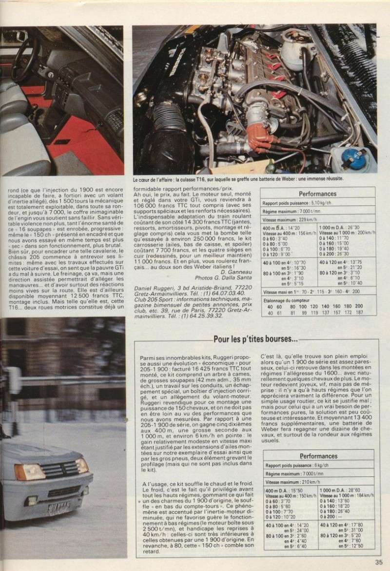 205 GTI 1.9L 1986 - Mic29 Save0710