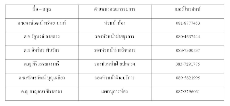 คณะกรรมการนักเรียนชั้น ม.2/9 Untitl12