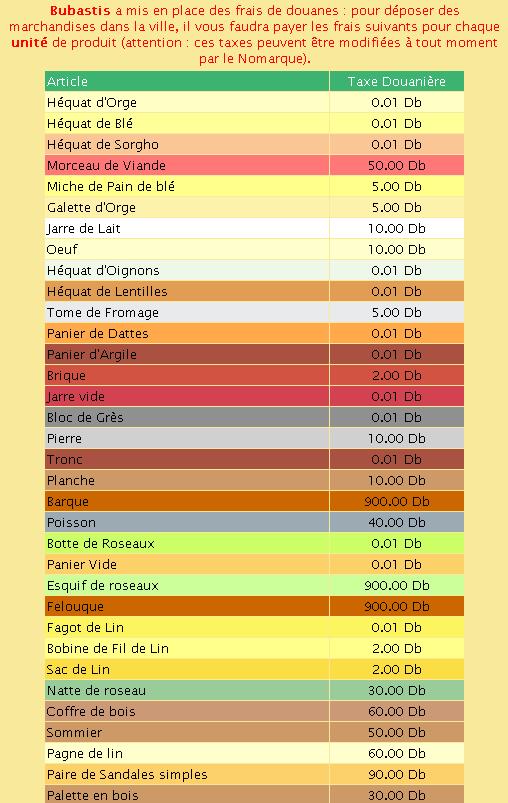 Taxes et douanes - Page 2 10-05-21