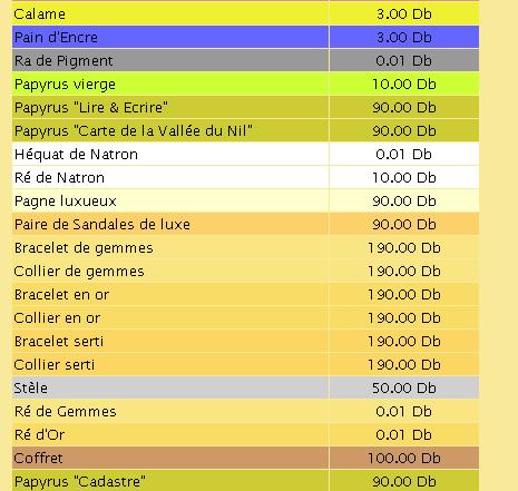 Taxes et douanes - Page 2 10-05-22