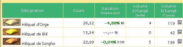 Cours crales - Page 2 10-05-25