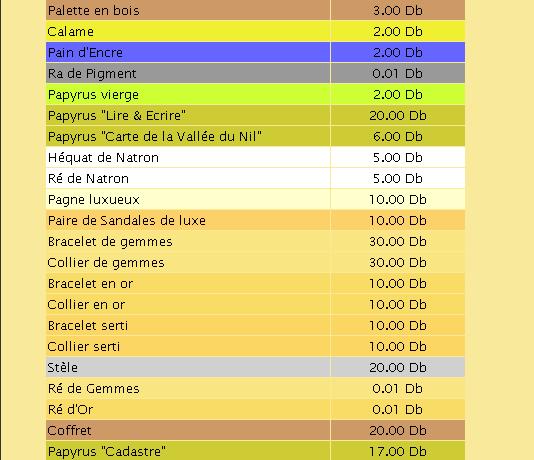 Taxes et douanes - Page 2 10-05-31